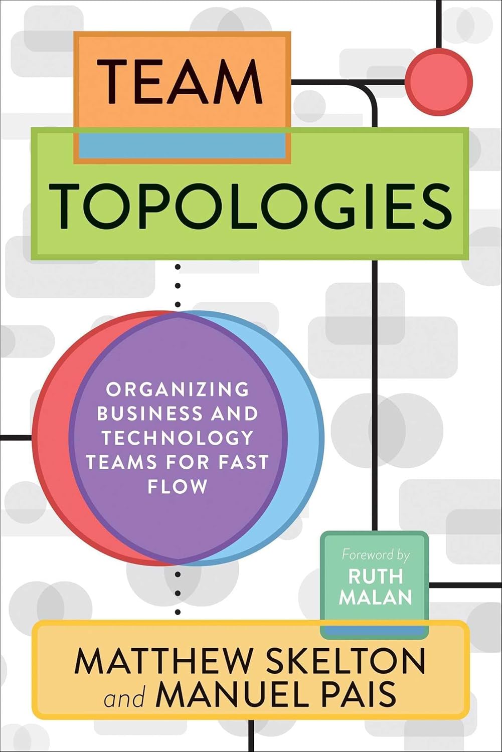 Team topologies